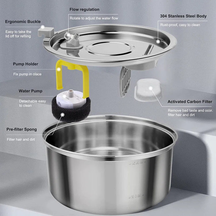Anti-Skid Automatic Water Dish