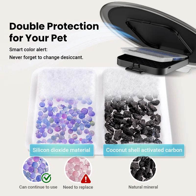 smart Automatic Cat Food Dispenser with 3 Bowls - 6L WiFi Pet Feeder with APP Control | Multi-Cat Auto Feeding Station - The Max & Rex Collection