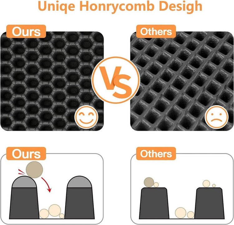 Cat Litter Trapping Mat - The Max & Rex Collection