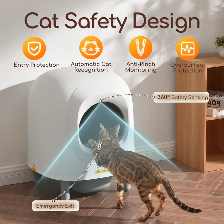 Self Cleaning Cat Litter Box, App Control, Safety Protection, Automatic Smart Robot Litter Box for Multiple Cats, with Garbage Bags&Plastic Air Filter, Black& White