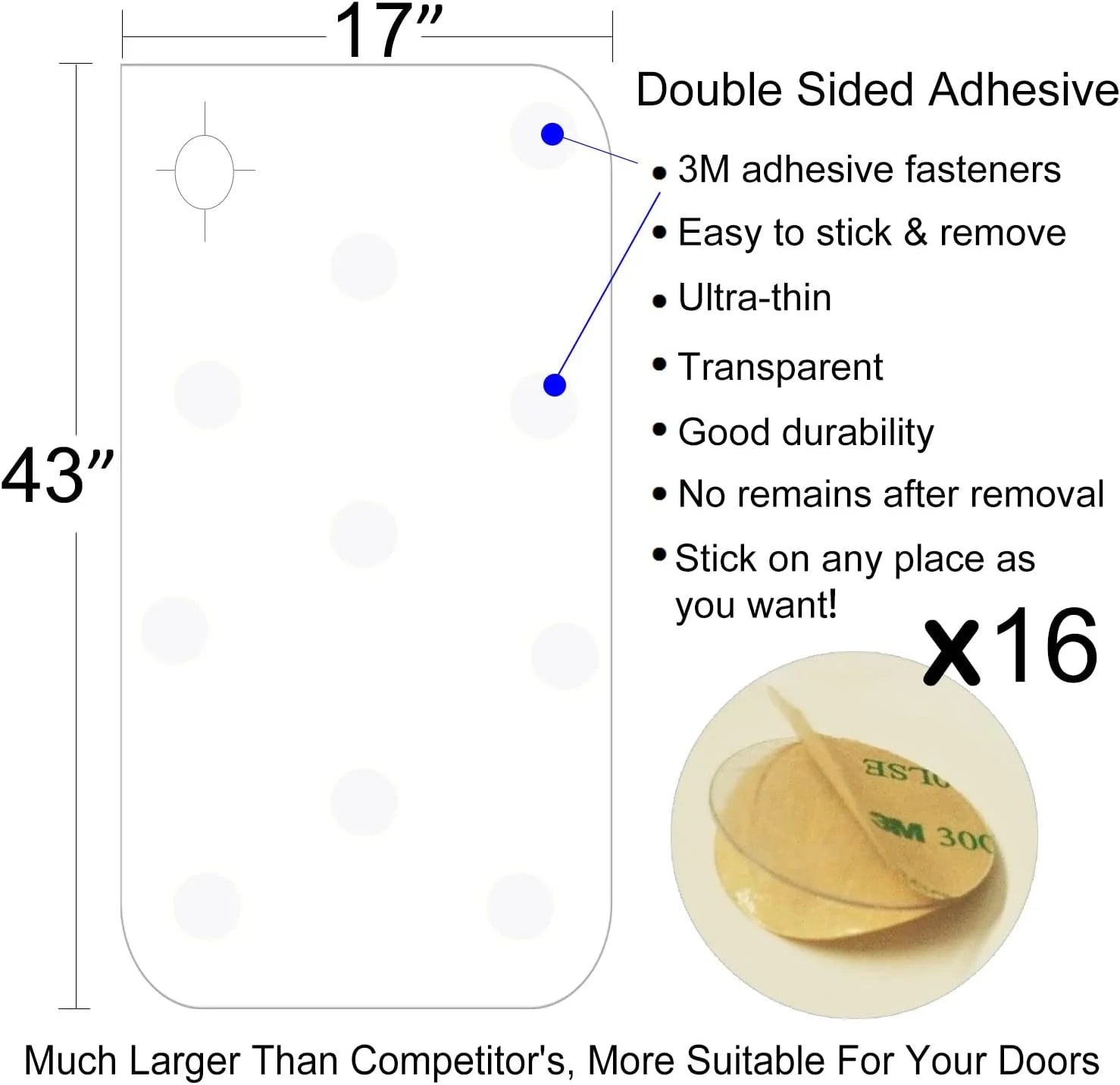 43" X 17" Door Scratch Protector, Plastic Scratch Shield Protect for Cat/Dog, Duty Flexible Door Guard Cover for Furniture, Wall