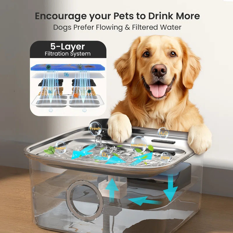 PW07 Dog Water Fountain for Large Dogs, 10L/2.6Gal Dog Fountain Water Bowl with Multi-Filtration & Deeper Drinking Aera, Large Pet Water Fountain with Water Window & LED, Ultra-Quiet