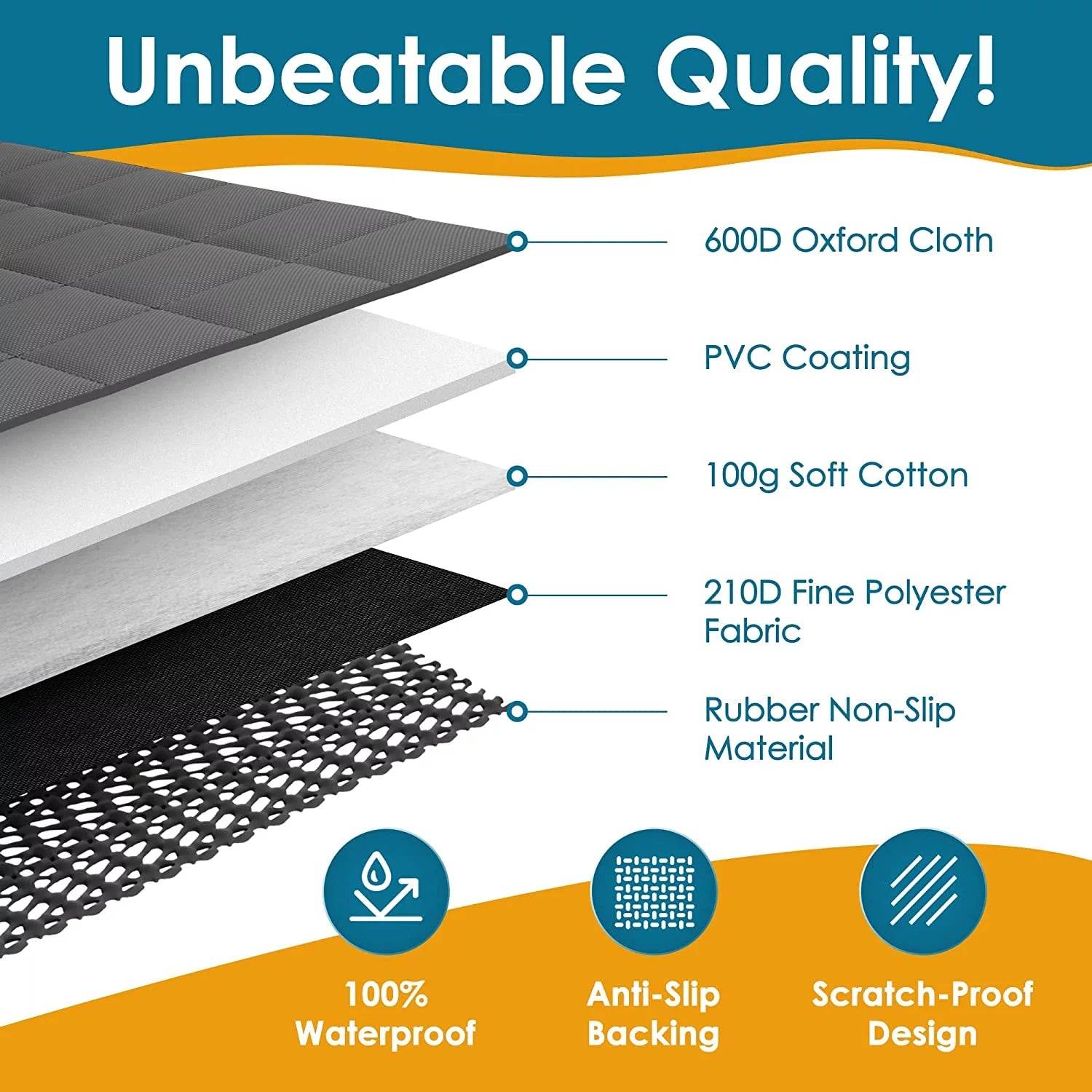 Dog Seat Cover – Waterproof & Nonslip Hammock for Dogs with Mesh Window & Seat Belt - The Max & Rex Collection