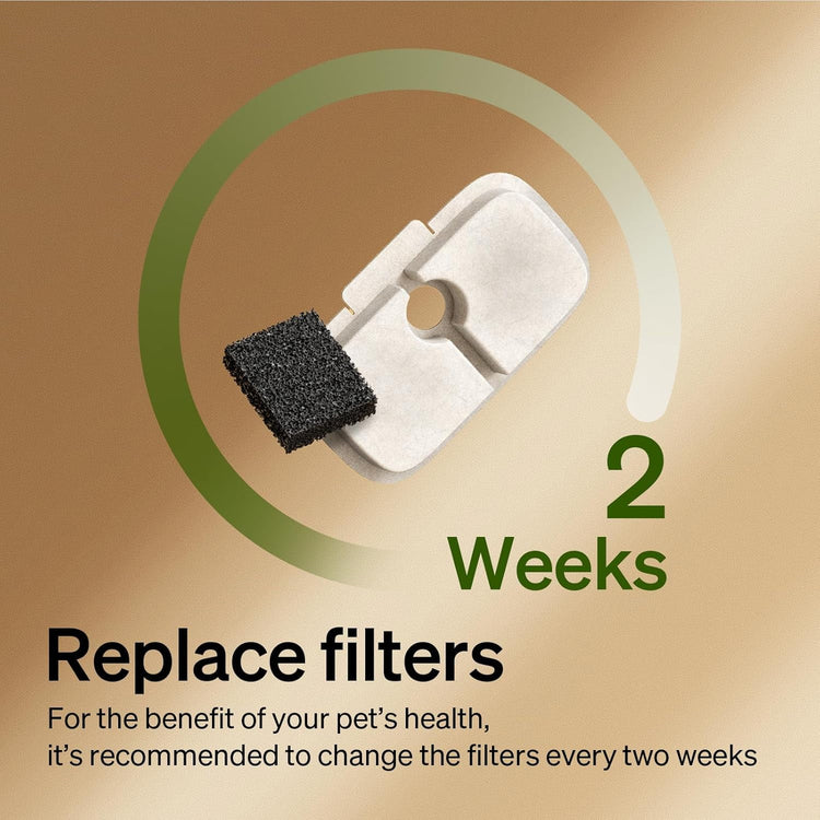 Replacement Filters for Dockstream Cat Water Fountain PLWF005 PLWF115 PLWF105, 4 Months Set of Replacement Filters for Ultra Quiet Pet Water Fountain,White 8 Count (Pack of 1) KK21 KK21