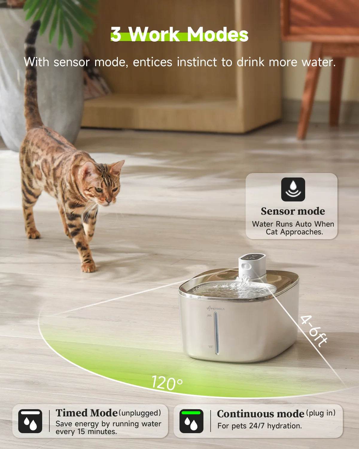 4L Wireless Cat Water Fountain - Auto Sensor Pet Drinking Fountain with Battery | Stainless Steel Cordless Water Dispenser for Dogs & Cats - The Max & Rex Collection