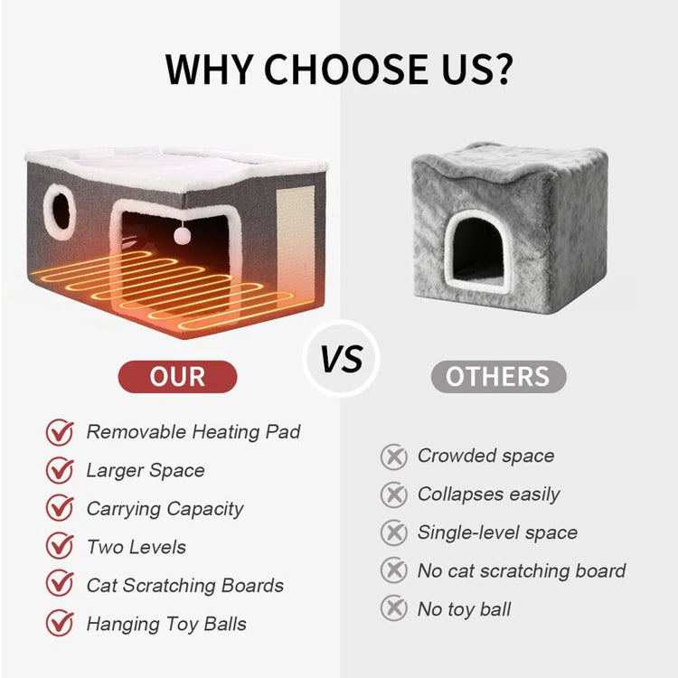 Heated Cat House, Adjustable Temperature Cat Heating Bed with Cozy Cave & Scratching Board, Foldable Cat Hideaway with Removeable Heating Pad