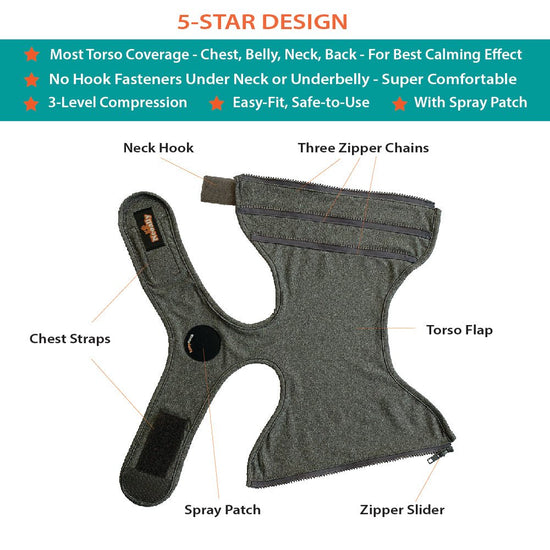 Surgical Recovery & Calming Vest for Dogs and Cats – Multi-Function Compression Suit with Zipper Closure